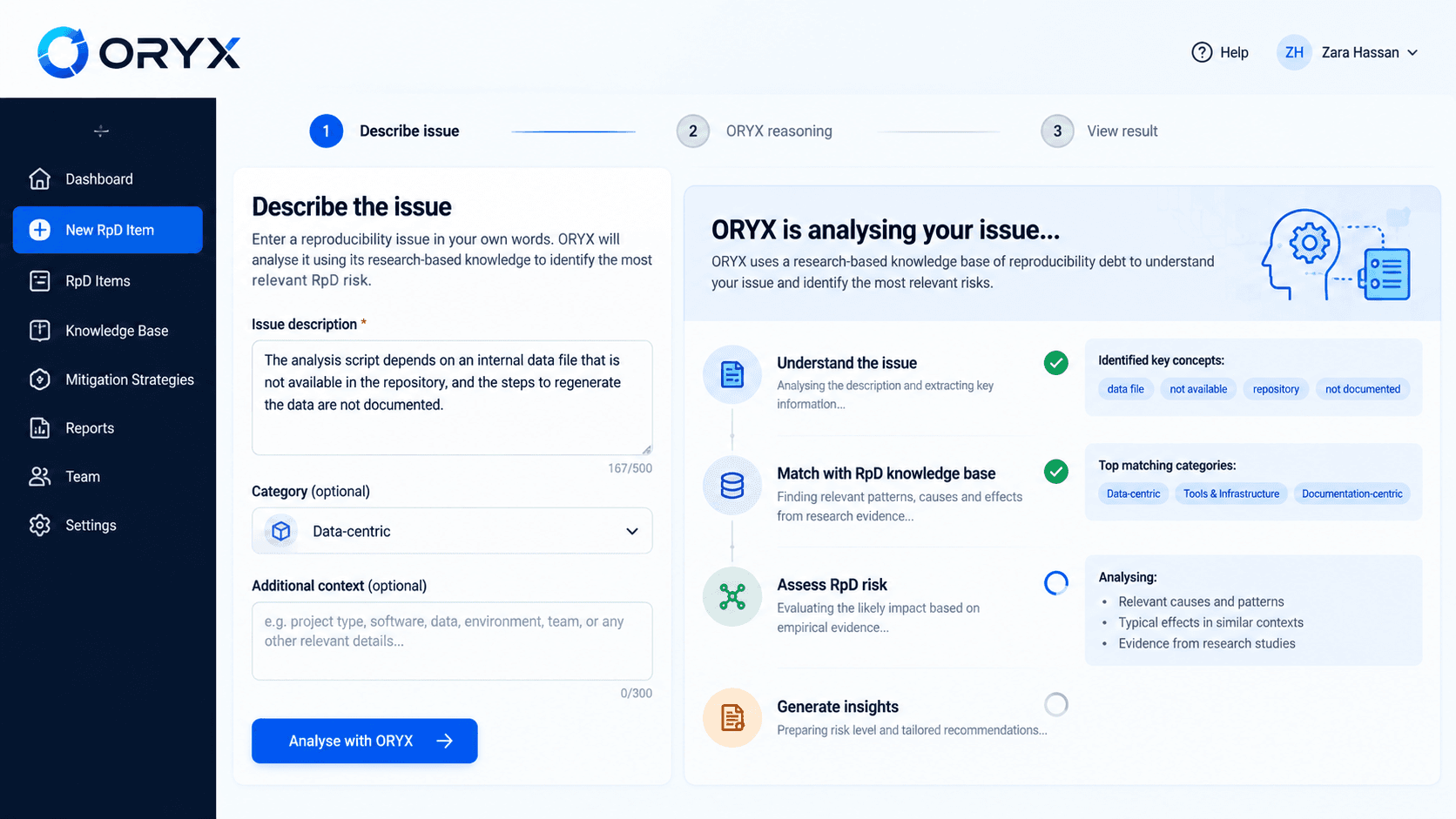 ORYX interface showing a reproducibility issue analysis workflow, related knowledge, risk assessment, and mitigation planning.